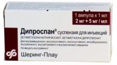 Дипроспан уколы